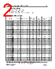 WI453232-R22F Datasheet HTML 2Page - Superworld Electronics 