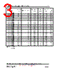 WI453232-R68F Datasheet HTML 3Page - Superworld Electronics 