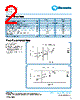 DSC2010AS-RDT1 Datasheet HTML 2Page - TT Electronics. 