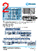 LRF1206-R02FT1 Datasheet HTML 2Page - TT Electronics. 