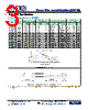KNP-RV1RFP Datasheet HTML 3Page - Token Electronics Industry Co., Ltd. 