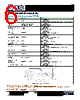PWR10DTRC1O2201 Datasheet HTML 6Page - Token Electronics Industry Co., Ltd. 