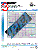 PEWGS6002 Datasheet HTML 3Page - Pasternack Enterprises, Inc. 