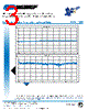 PEWCT1062 Datasheet HTML 3Page - Pasternack Enterprises, Inc. 