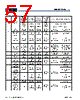 MB9BF412RPMC-G-JNE2 Datasheet HTML 57Page - Cypress Semiconductor 