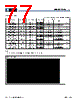 MB9BF412RPMC-G-JNE2 Datasheet HTML 77Page - Cypress Semiconductor 