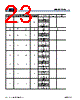 MB9BF412RPMC-G-JNE2 Datasheet HTML 23Page - Cypress Semiconductor 