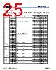 MB9BF412RPMC-G-JNE2 Datasheet HTML 25Page - Cypress Semiconductor 