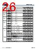 MB9BF412RPMC-G-JNE2 Datasheet HTML 26Page - Cypress Semiconductor 