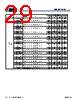 MB9BF412RPMC-G-JNE2 Datasheet HTML 29Page - Cypress Semiconductor 