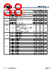 MB9BF412RPMC-G-JNE2 Datasheet HTML 38Page - Cypress Semiconductor 