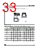 M95160-RBN3 Datasheet HTML 33Page - STMicroelectronics 