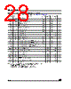 M95160-RDS3 Datasheet HTML 28Page - STMicroelectronics 