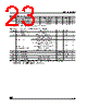 M95160-RDS3T Datasheet HTML 23Page - STMicroelectronics 