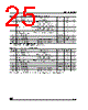 M95160-RDS3T Datasheet HTML 25Page - STMicroelectronics 