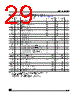 M95160-RDS6T Datasheet HTML 29Page - STMicroelectronics 