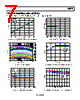 AD8375ACPZ-R7 Datasheet HTML 7Page - Analog Devices 