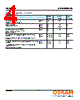 GW-KAFHB3.EM Datasheet HTML 4Page - OSRAM GmbH 