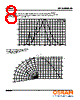 GW-KAFHB3.EM Datasheet HTML 8Page - OSRAM GmbH 