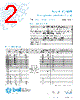 5HTP3.15-R Datasheet HTML 2Page - Bel Fuse Inc. 