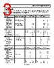 AD8496ARMZ-R7 Datasheet HTML 3Page - Analog Devices 