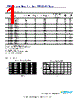 SSL0804HC-R33M-S Datasheet HTML 1Page - List of Unclassifed Manufacturers 