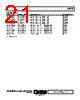 AD8436JCPZ-R7 Datasheet HTML 21Page - Analog Devices 