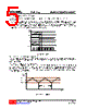 UCS1650SL-S08-R Datasheet HTML 5Page - Unisonic Technologies 