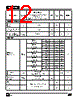 TOP221P Datasheet HTML 12Page - POWERINT 