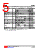 S486L-S08-R Datasheet HTML 5Page - Unisonic Technologies 