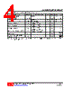 TL082L-S08-R Datasheet HTML 4Page - Unisonic Technologies 