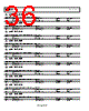 SSM2529ACBZ-R7 Datasheet HTML 36Page - Analog Devices 