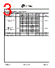 PDM577x-R02 Datasheet HTML 3Page - P-tec Corporation 