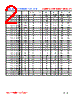 CFL161010CF-R39 Datasheet HTML 2Page - FENGJUI TECHNOLOGY CO., LTD. 
