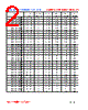 CFL252018SF-R56 Datasheet HTML 2Page - FENGJUI TECHNOLOGY CO., LTD. 