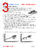CFL252018SF-R91 Datasheet HTML 3Page - FENGJUI TECHNOLOGY CO., LTD. 