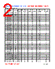 FL201209-R12K Datasheet HTML 2Page - FENGJUI TECHNOLOGY CO., LTD. 