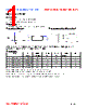PIC252012-R33M Datasheet HTML 1Page - FENGJUI TECHNOLOGY CO., LTD. 