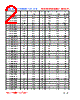 WL252018-R56K Datasheet HTML 2Page - FENGJUI TECHNOLOGY CO., LTD. 