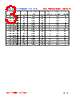 WL4532V-R68 Datasheet HTML 3Page - FENGJUI TECHNOLOGY CO., LTD. 