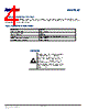INMP510ACEZ-R0 Datasheet HTML 4Page - TDK Electronics 
