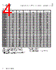 DR127-R47-R Datasheet HTML 4Page - Eaton All Rights Reserved. 