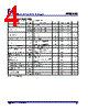 FP6861D Datasheet HTML 4Page - Fitipower Integrated Technology Inc. 