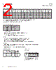TCP70-5-R Datasheet HTML 2Page - Eaton All Rights Reserved. 