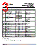 IRF420 Datasheet HTML 3Page - ARTSCHIP ELECTRONICS CO.,LMITED. 