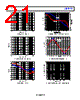 ADA4945-1ACPZ-R7 Datasheet HTML 21Page - Analog Devices 