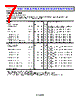ADM3065EARZ-R7 Datasheet HTML 7Page - Analog Devices 