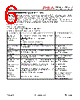 WW25A Datasheet HTML 6Page - WALSIN TECHNOLOGY CORPORATION 
