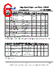 CS18LV02565API-55 Datasheet HTML 6Page - List of Unclassifed Manufacturers 