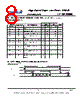 CS18LV02565API-55 Datasheet HTML 8Page - List of Unclassifed Manufacturers 